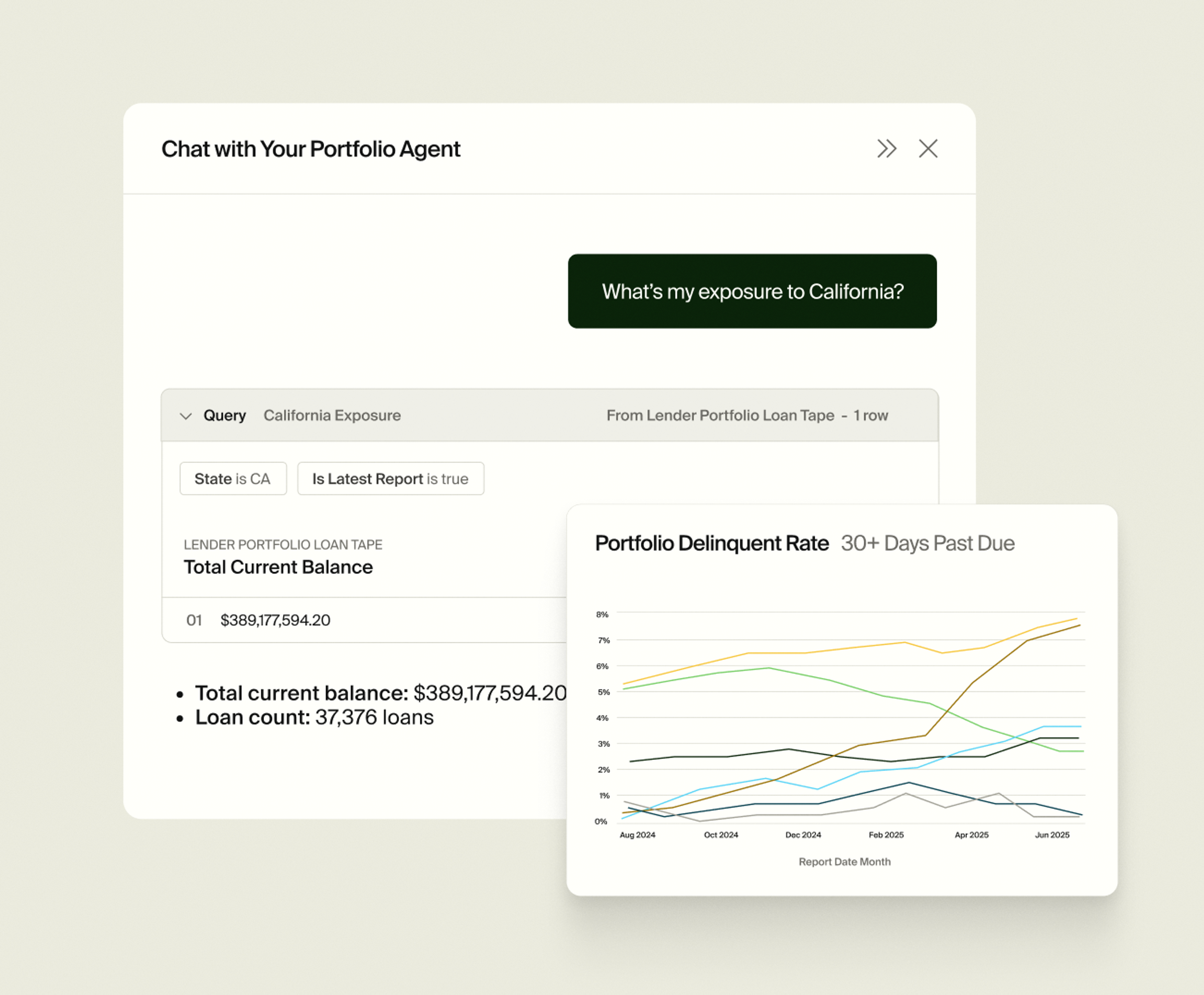 See risk and opportunity in real-time