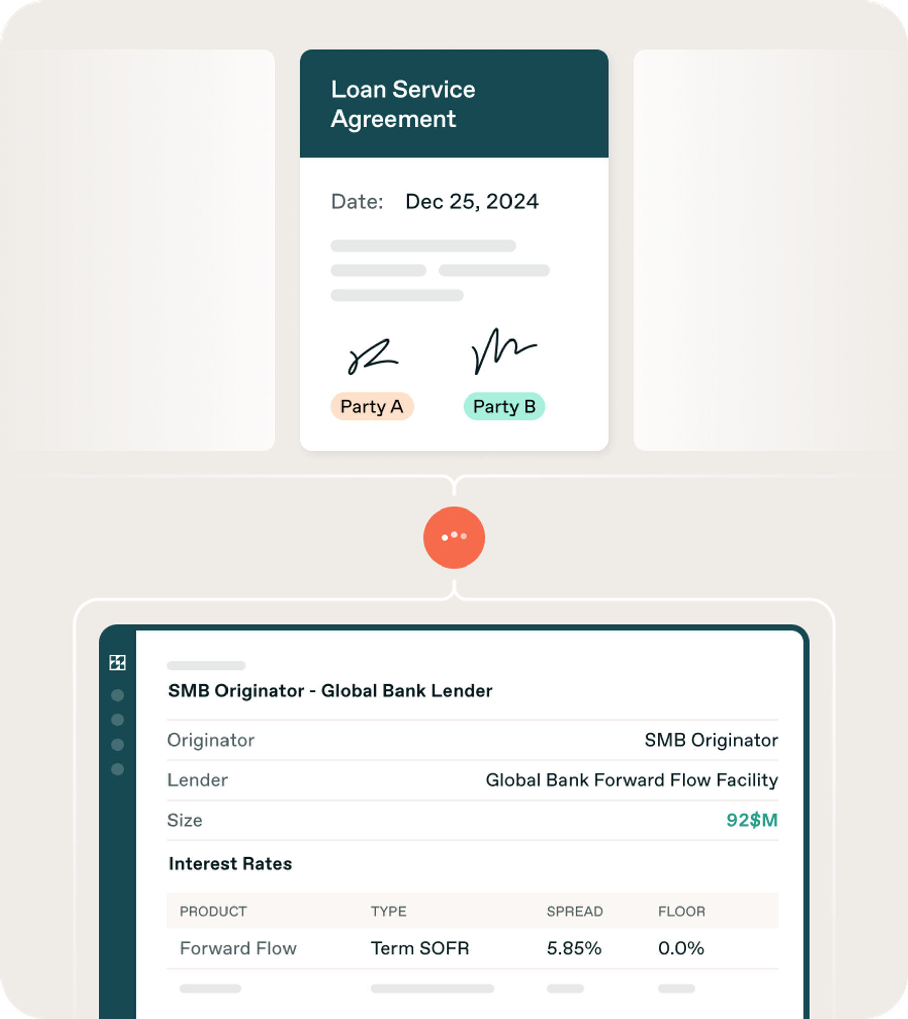 Empowering Lenders and Originators