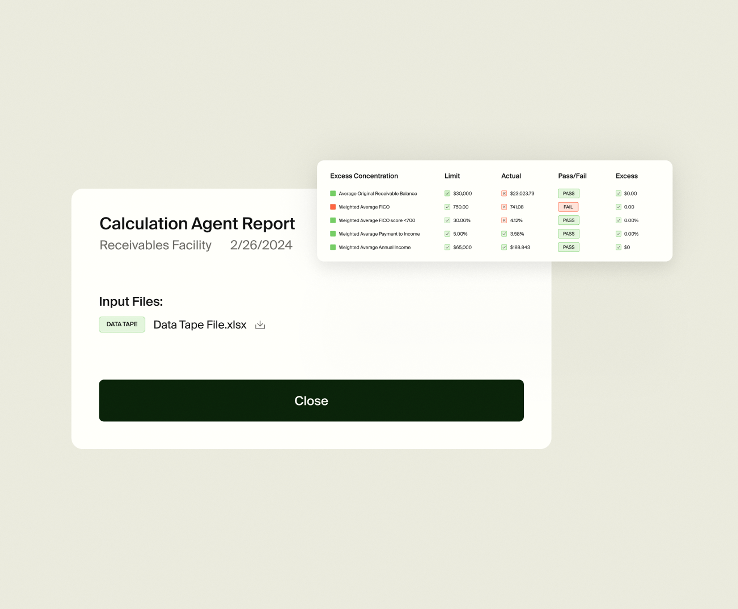 Trust the data and calculations behind every funding decision