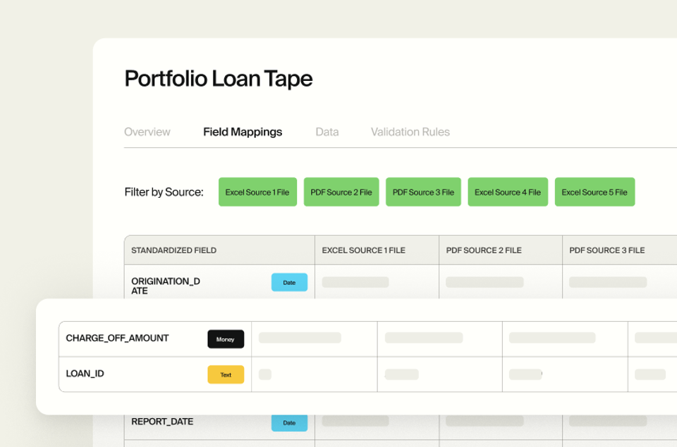 Standardize financials across your portfolio