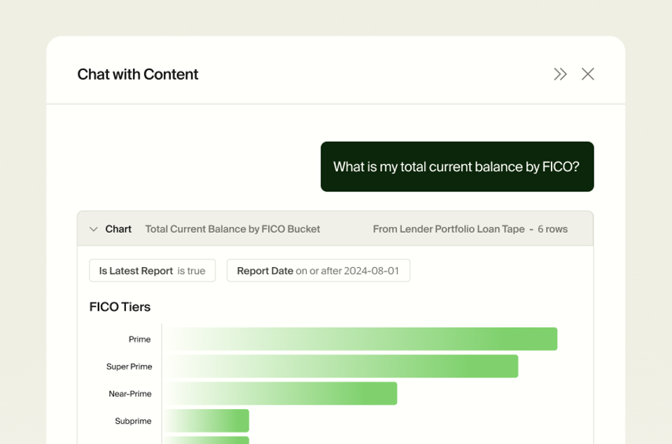 Answer capital provider questions faster