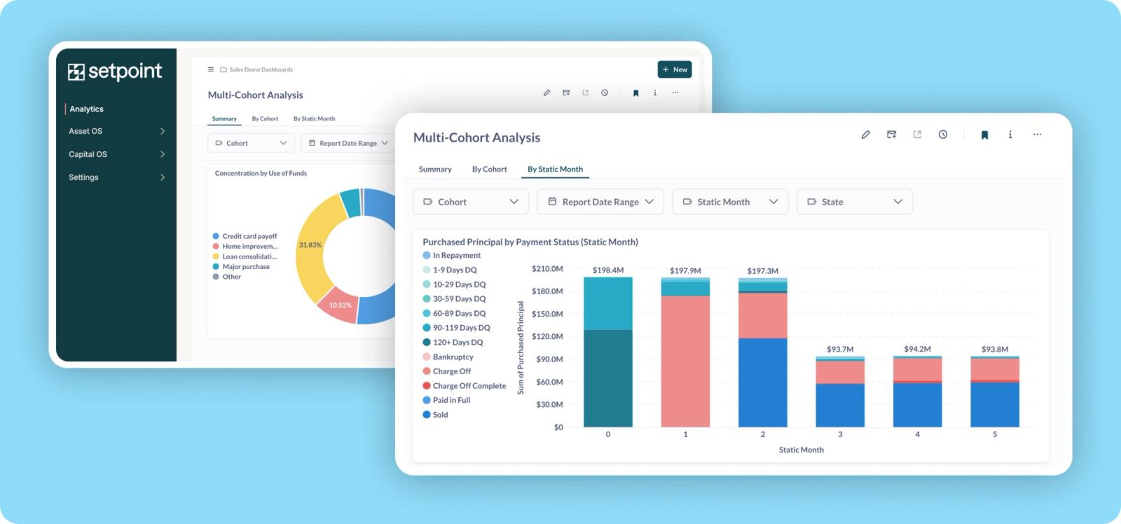 Introducing Setpoint Analytics: Turn Complex Portfolio Data into Actionable Intelligence
