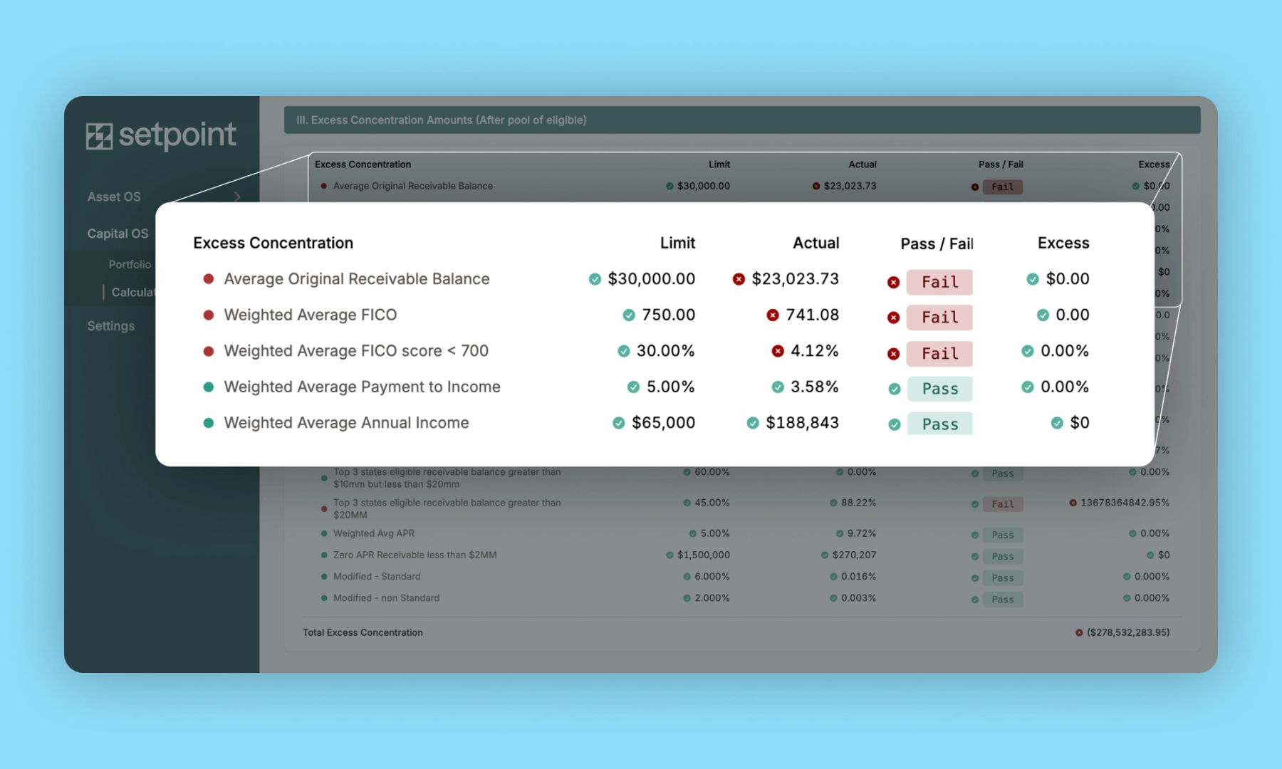Accelerate Capital Deployment with Setpoint’s Automated Borrower Approval Workflow