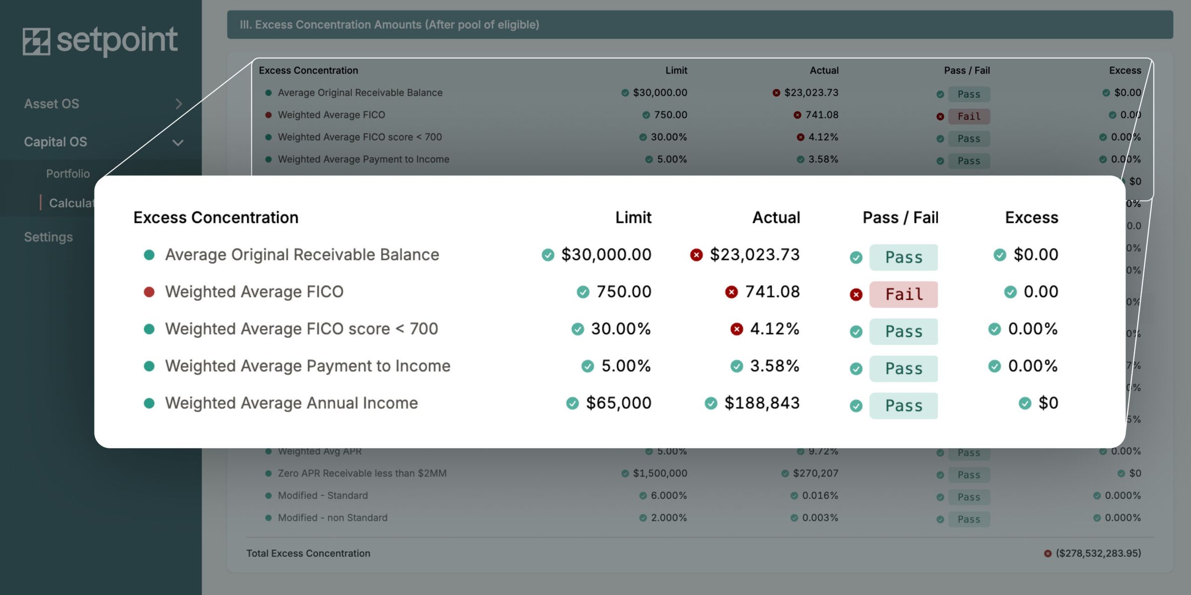 Funding in a Fraction of the Time with Setpoint’s Calculation & Paying Agent