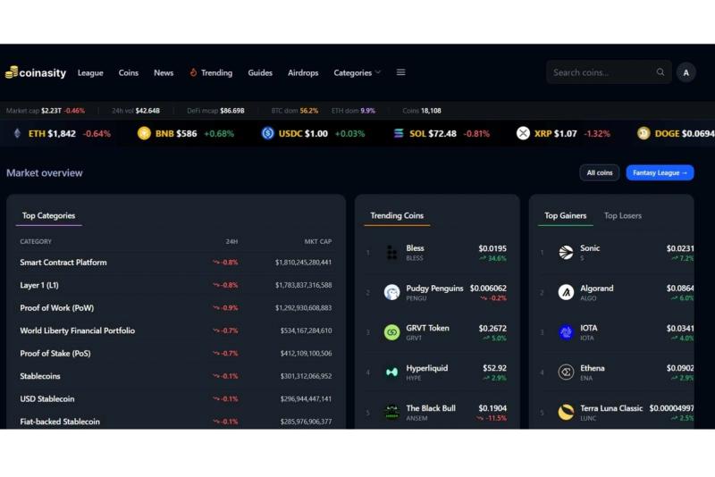 Coinasity