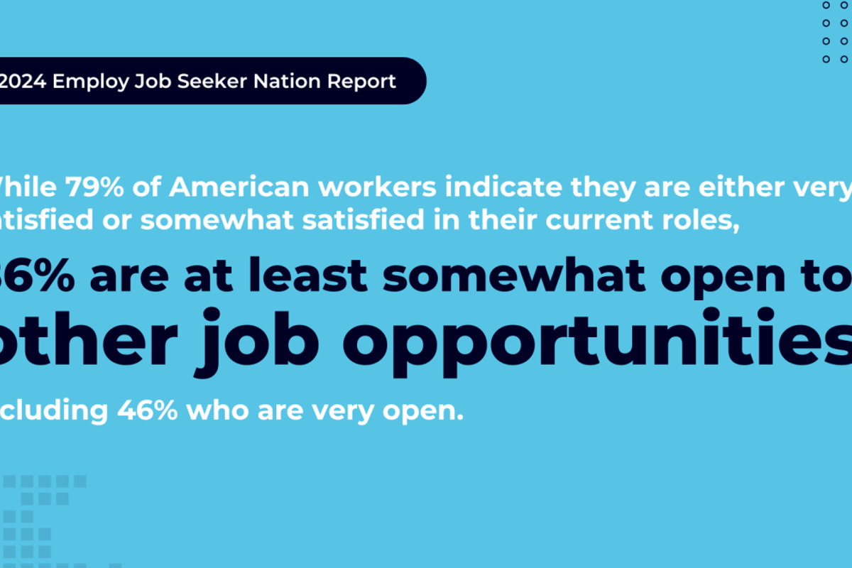 86% of job seekers are open to new job opportunities.