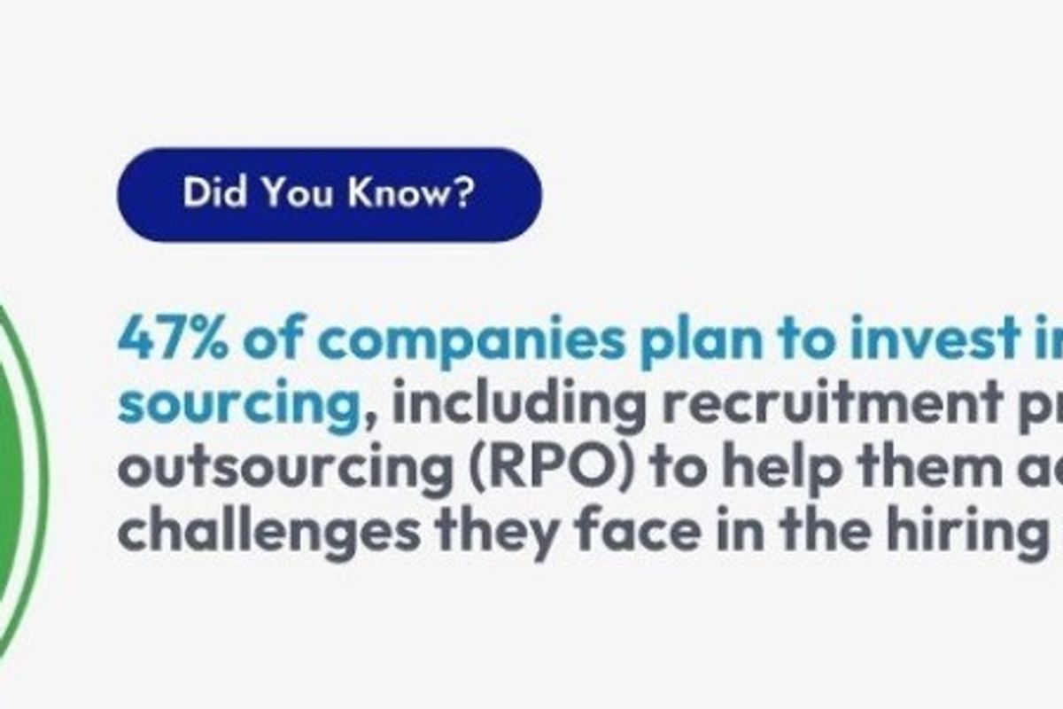 NXTThing RPO Blog Image Did You Know