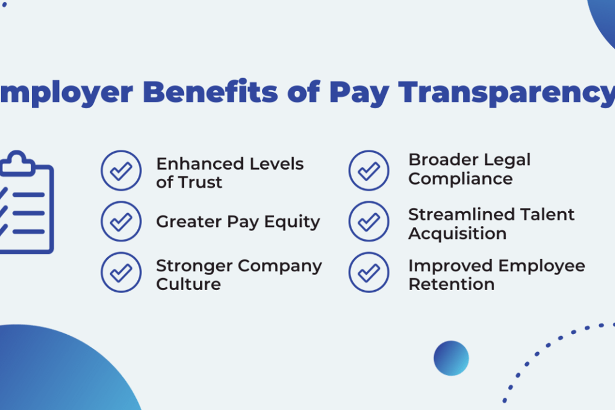 Employer Benefits of Pay Transparency