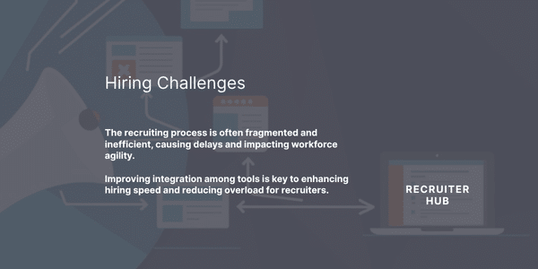 From Weeks to Days: The New Standard in Workforce Agility article image