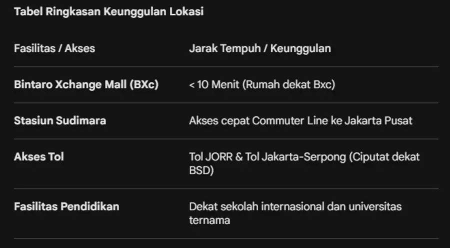 Gambar artikel