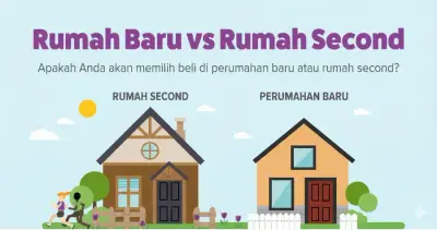 Lebih Untung Mana, Rumah di Perumahan Baru atau Rumah Second ? - Panorama Sepatan 1