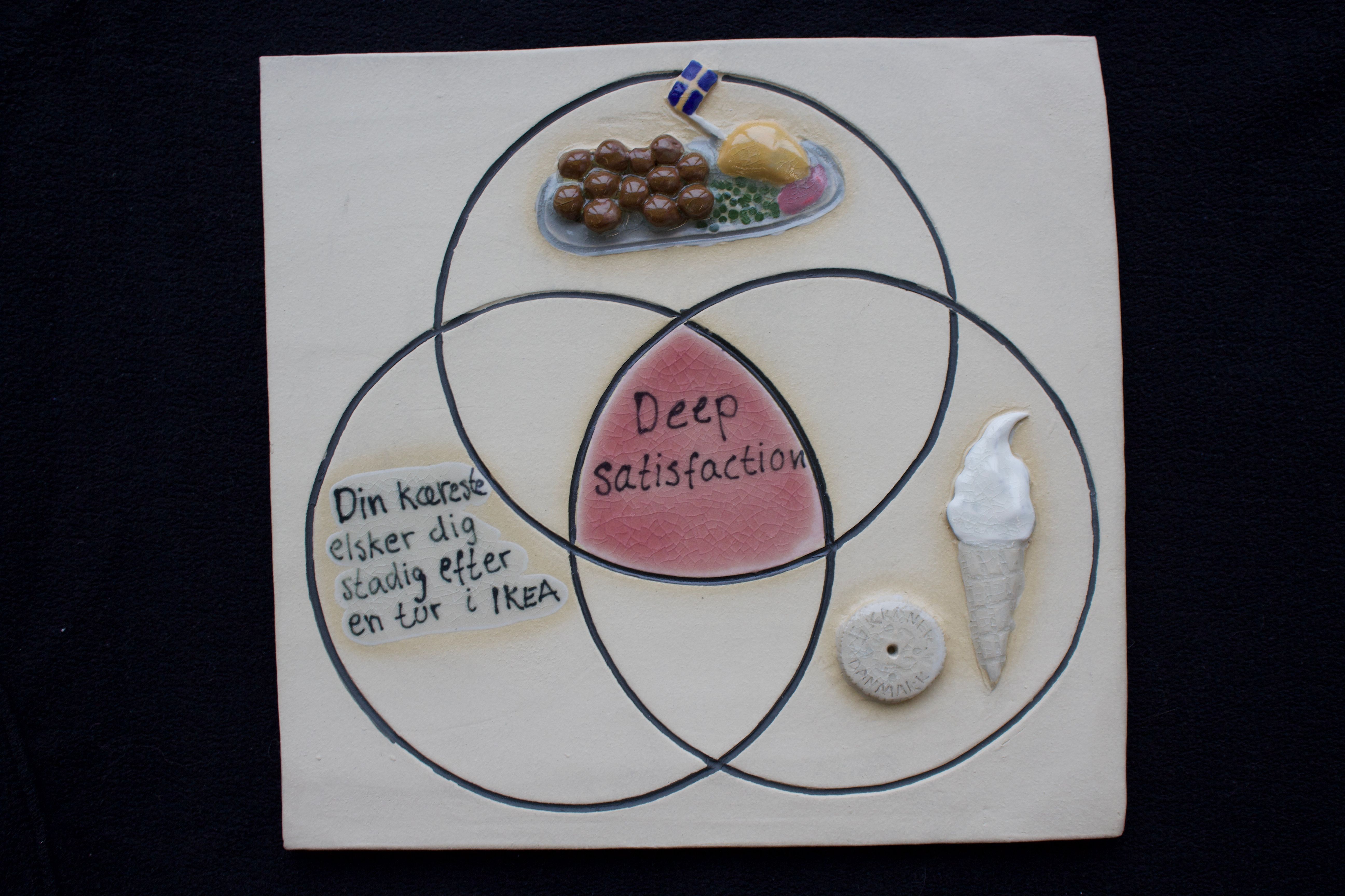 Værk 9 af Ida Heyde