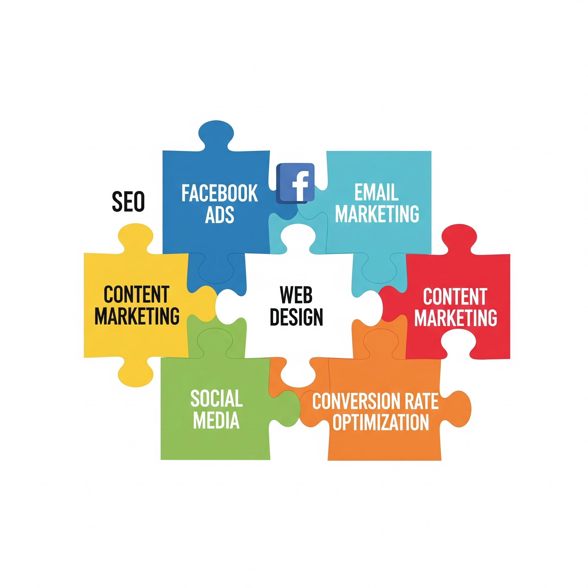 aligoo-digital-marketing-agency-ethiopia