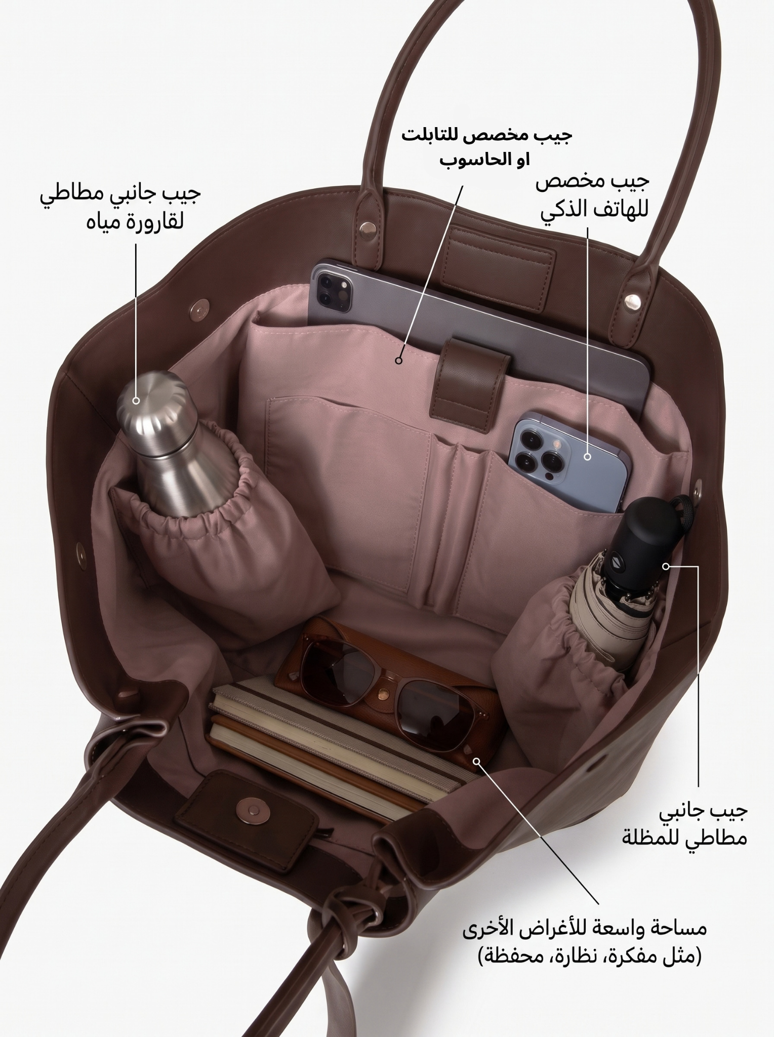 Sac Aurura 2