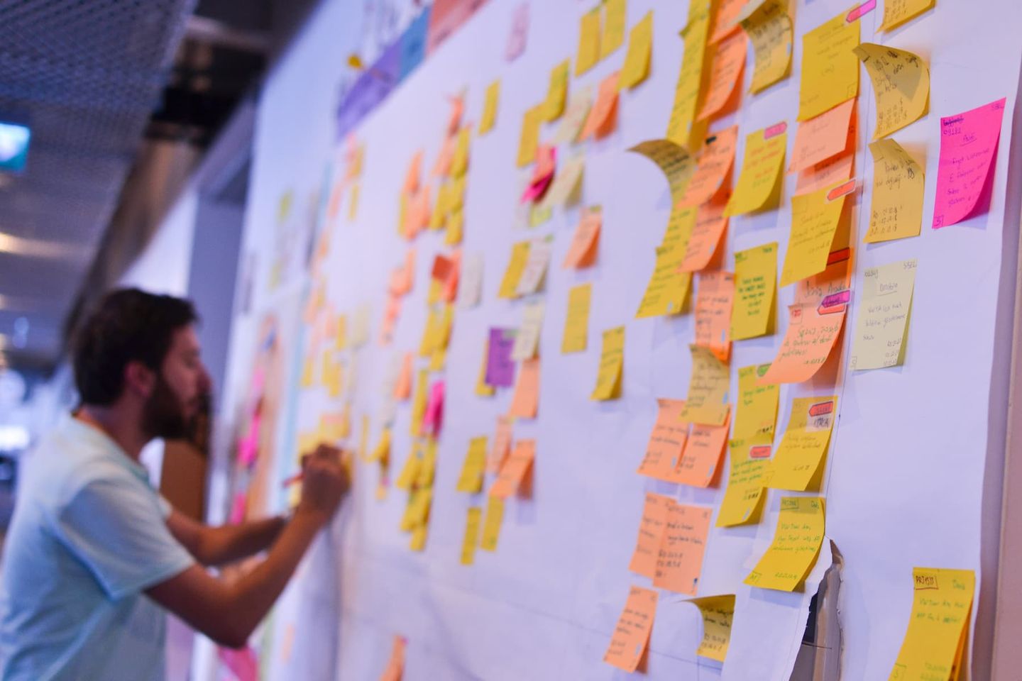 what is a custom workflow system