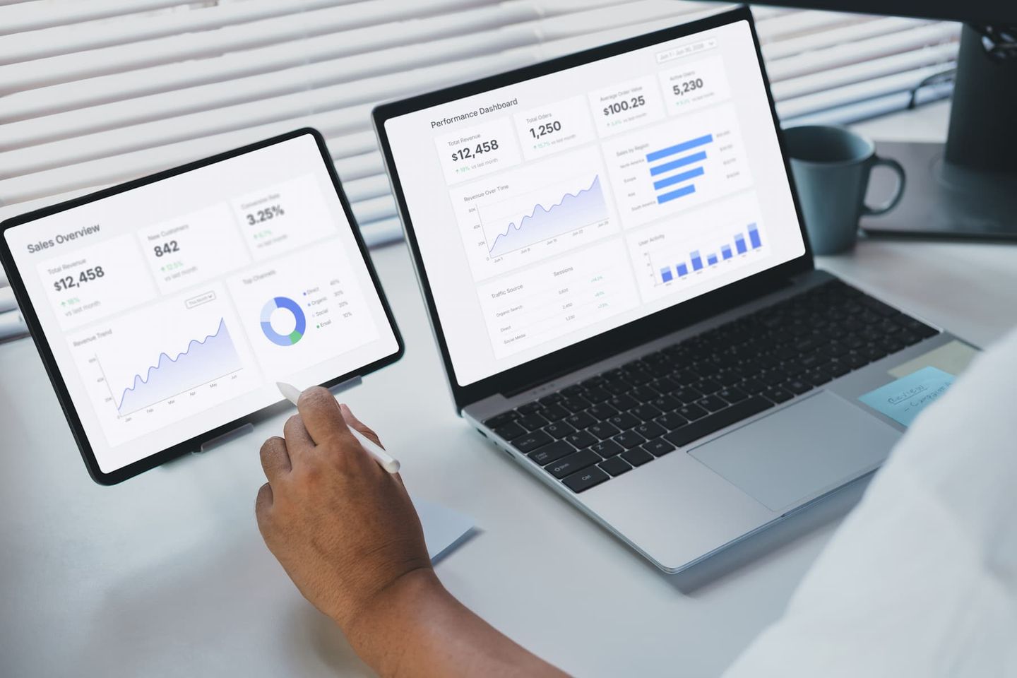 business reporting for custom software
