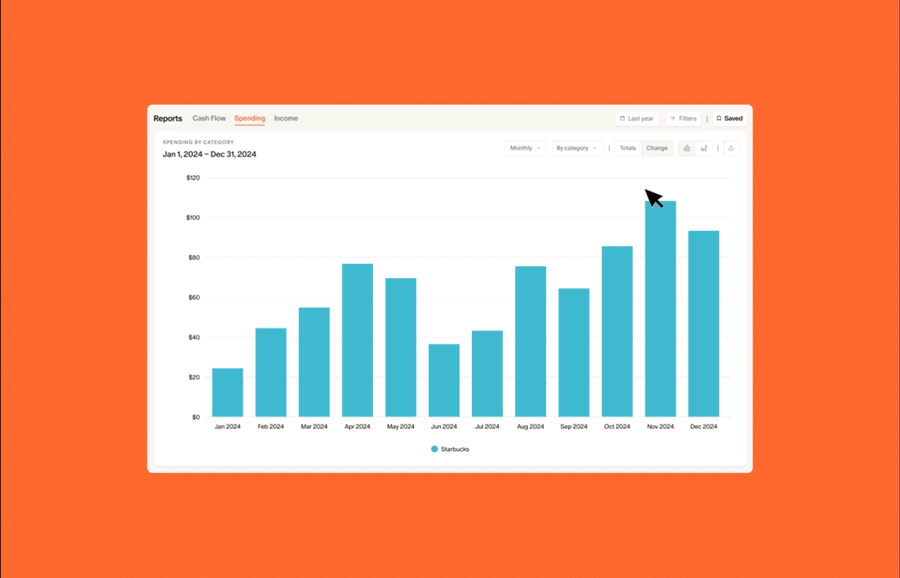 Your favorite reports, now one click away | Monarch