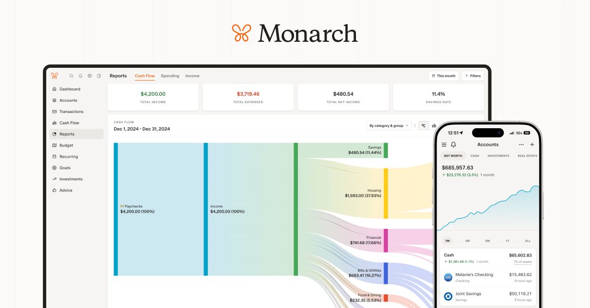 Budgeting Tools Monarch Money Budgeting Tools Monarch Money