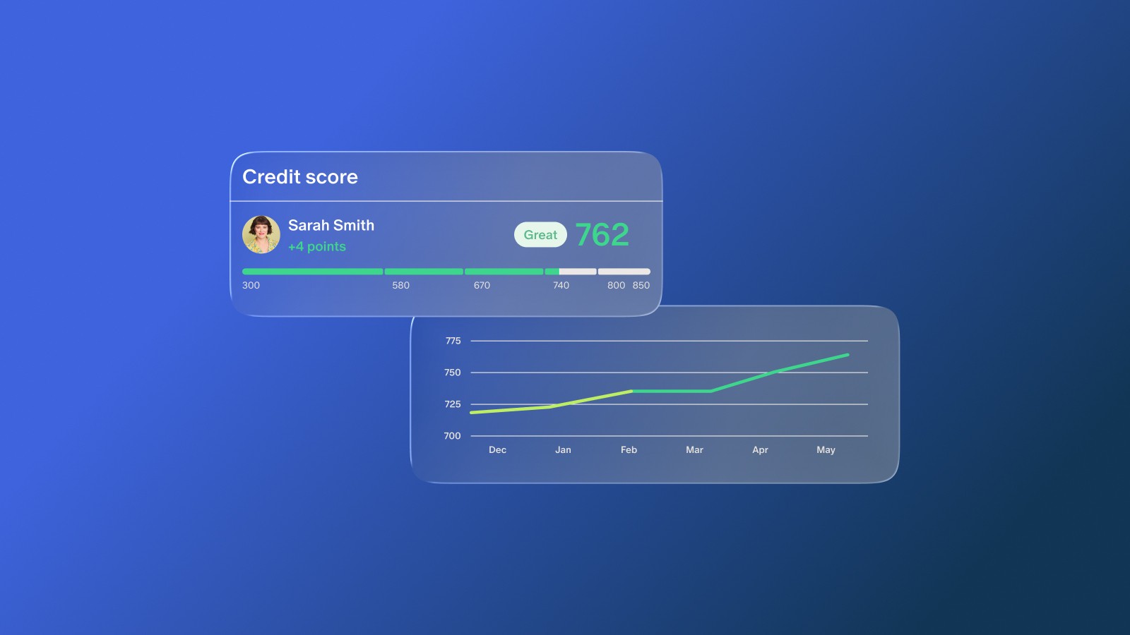 Credit Score 101: A Complete Guide to Building Better Credit | Monarch