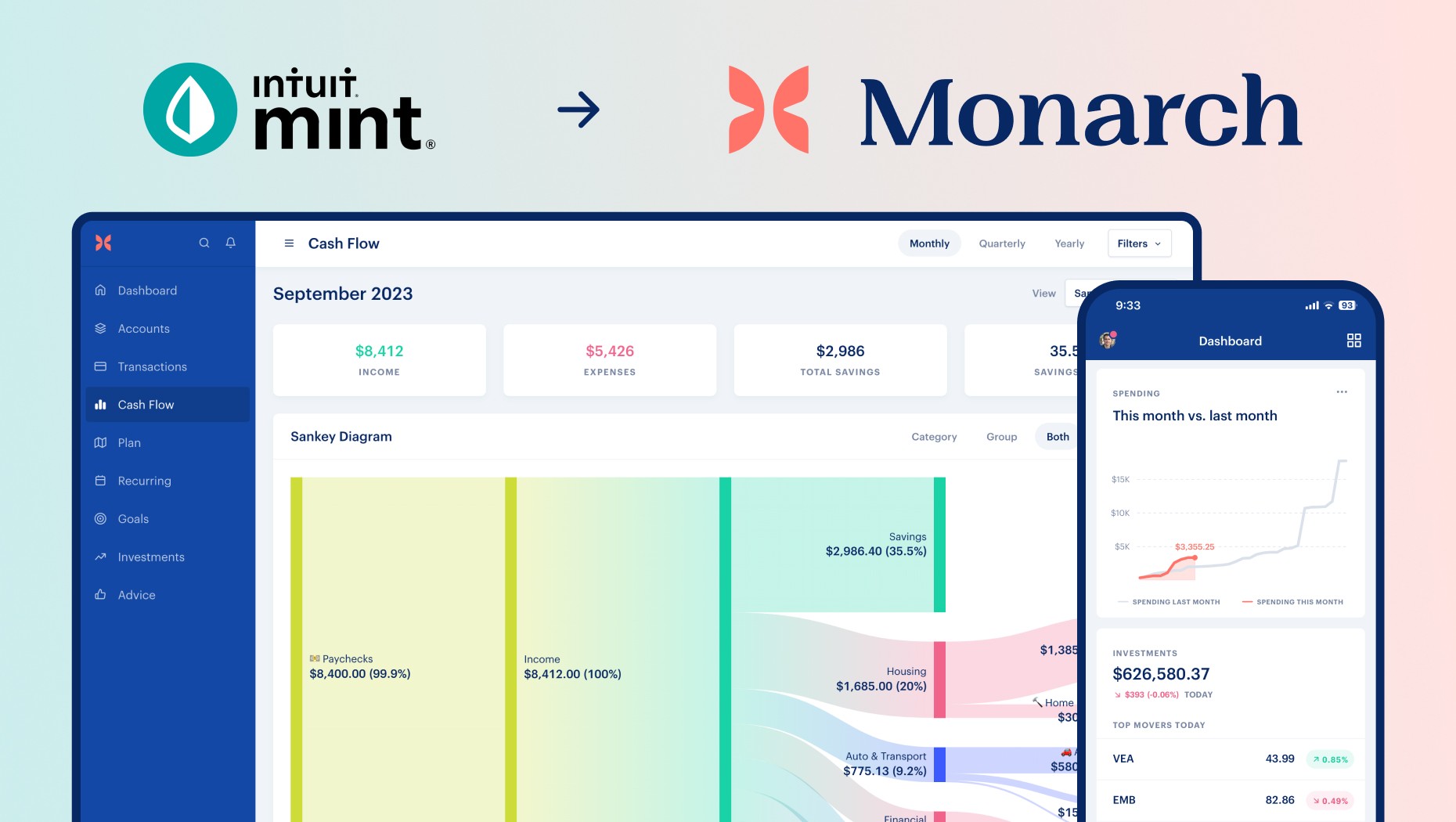Mint shutting down; How to migrate to Monarch | Monarch