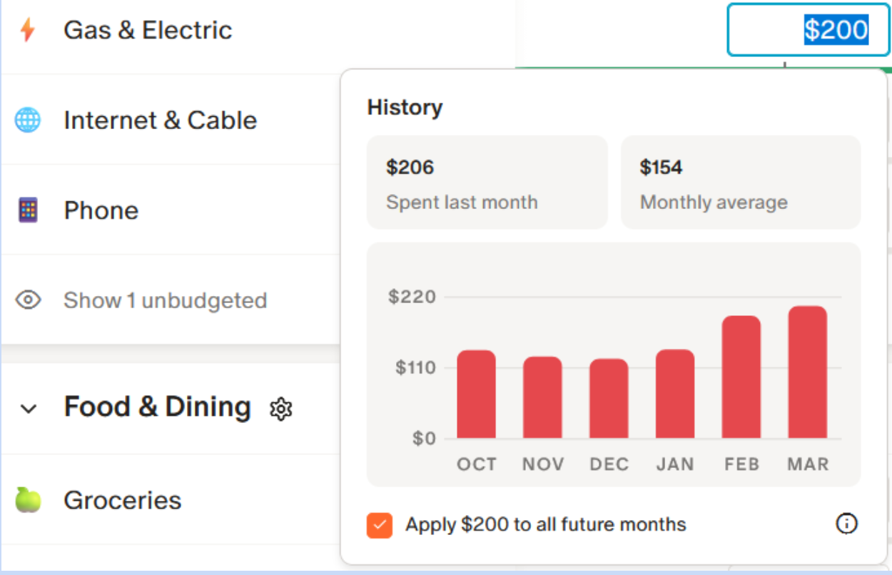 Flex Budgeting: The One-Number Budget That Actually Sticks | Monarch