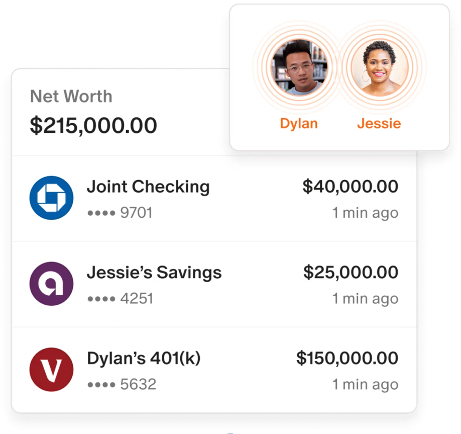 Financial Planning for Couples: 6-Step Guide | Monarch