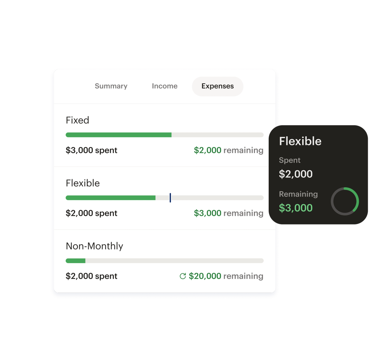 Budgeting Monarch Money budgeting-monarch-money
