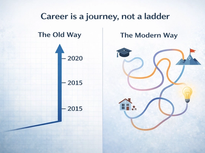 Selvät urastepit vai monipuolinen osaaja? Miksi rekrytoijan kannattaa arvostaa uran sivupolkuja