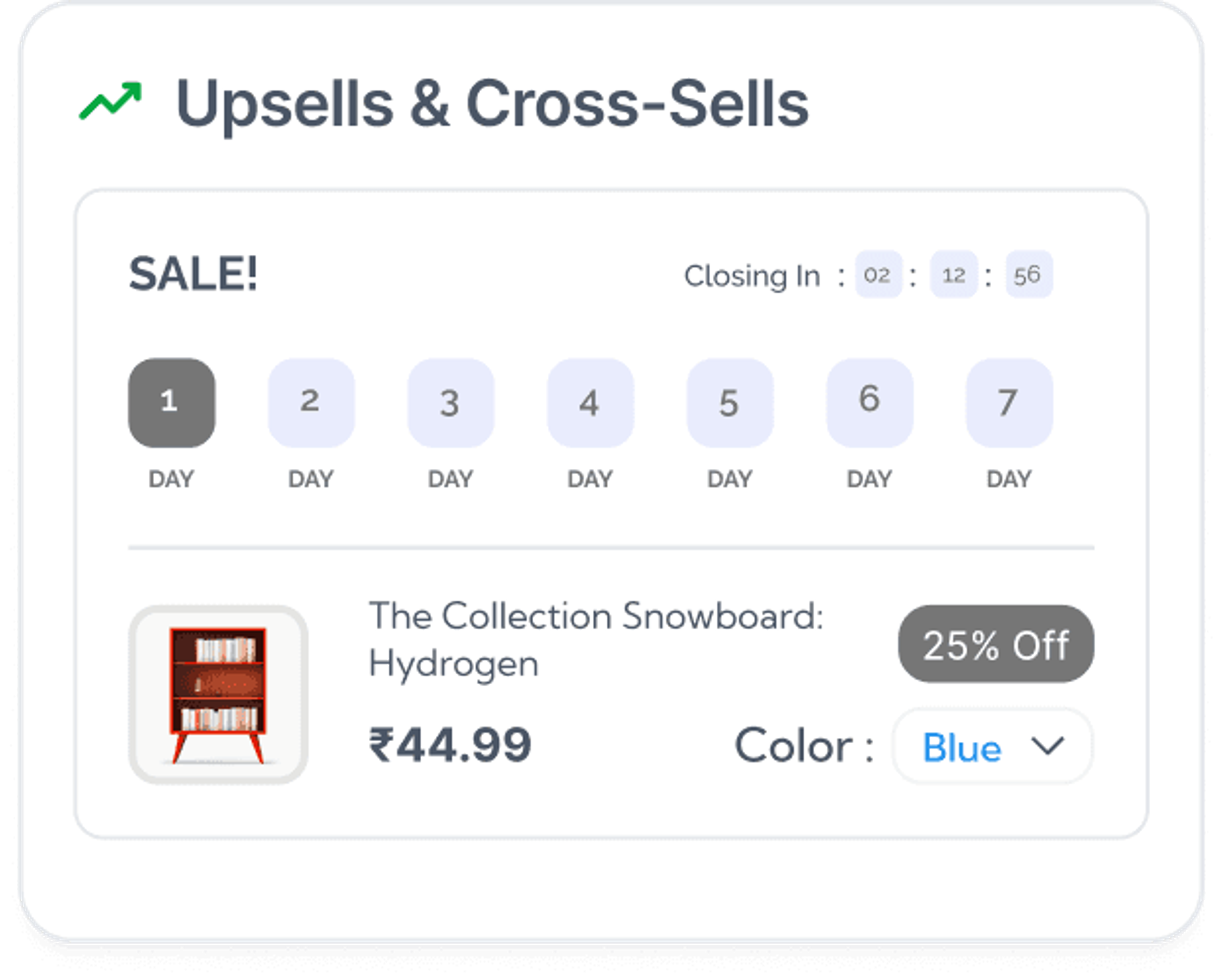 Upsells & Cross-Sells widget