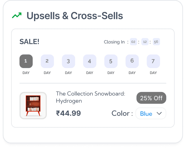 Upsells & Cross-Sells widget