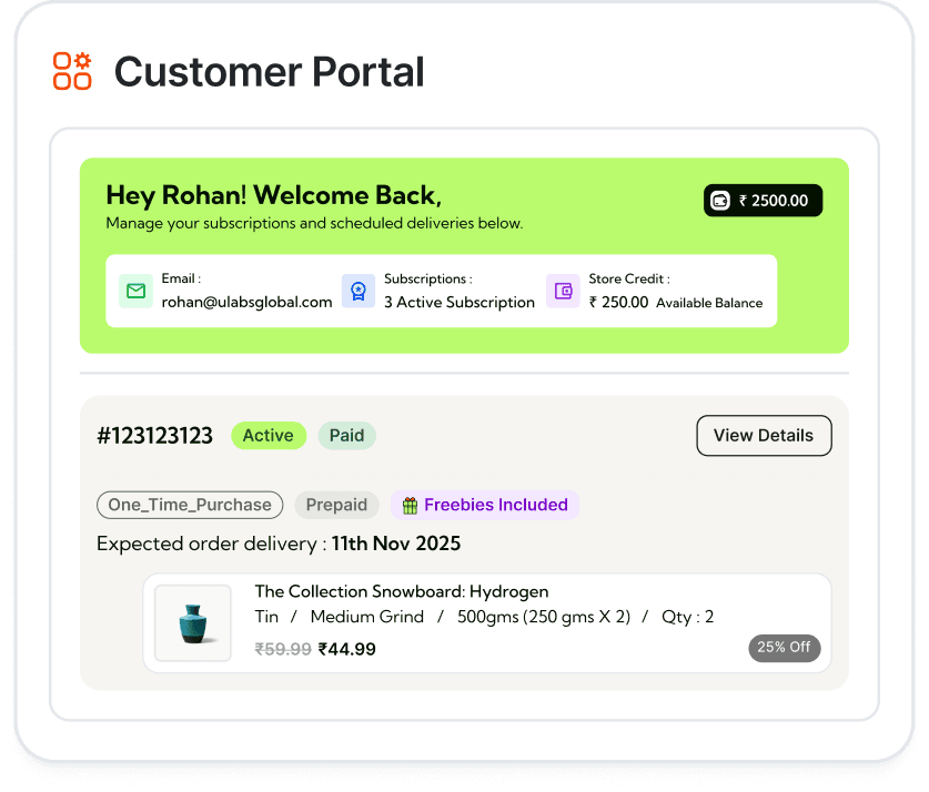 Give Customers Full Control And Reasons To Stay — product preview
