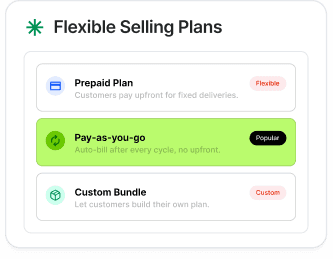 Flexible selling plans picker