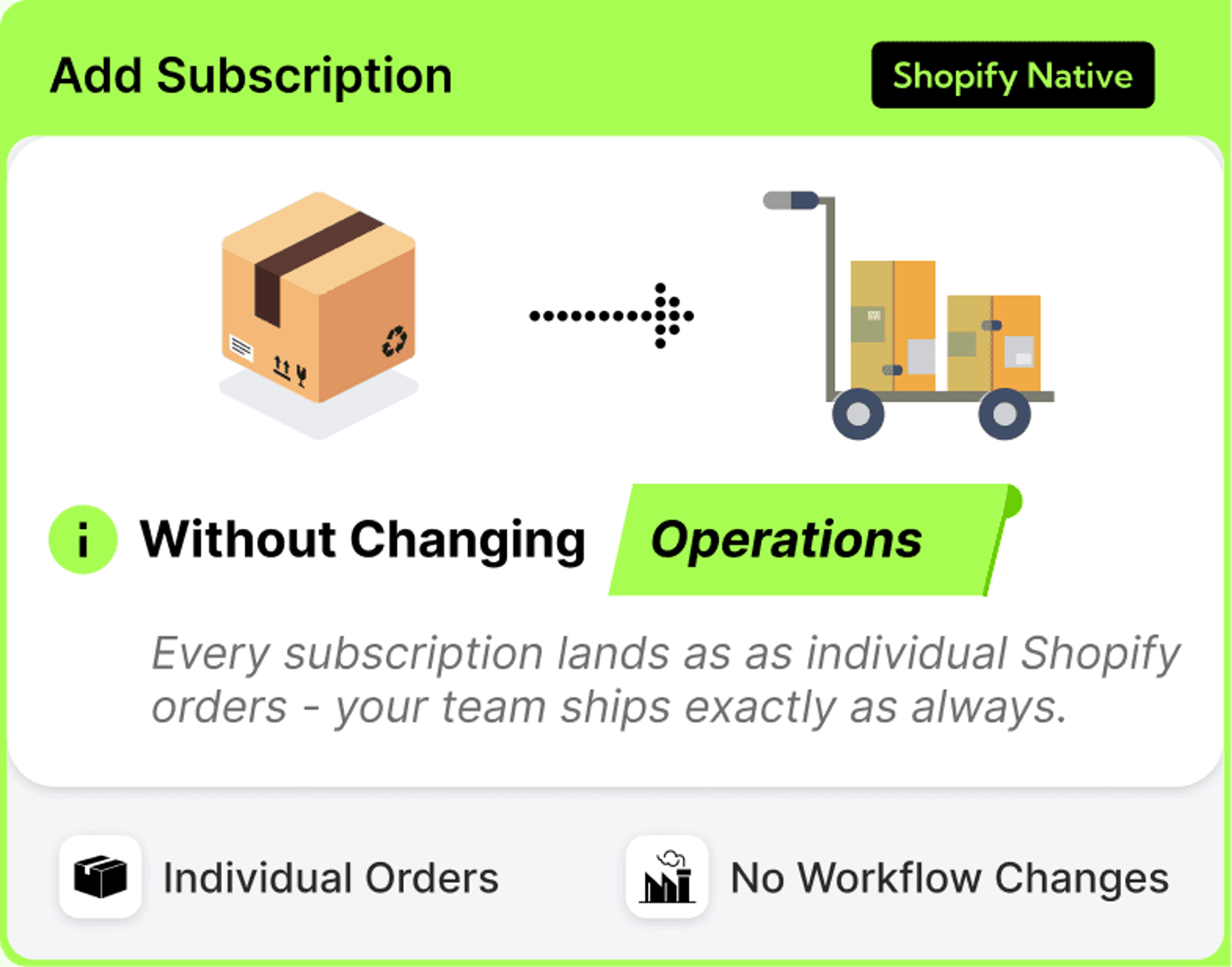 Subscriptions with Zero Ops Disruption — product preview