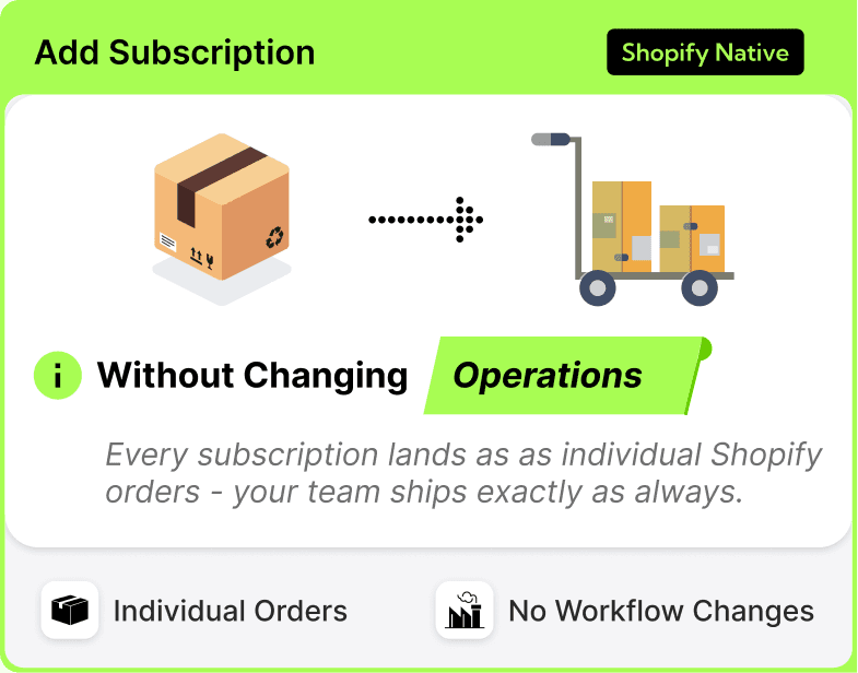 Subscriptions with Zero Ops Disruption — product preview