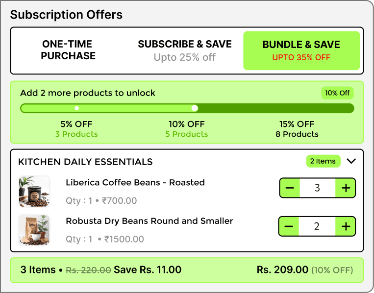 Bundle Subscriptions on Autopilot — product preview