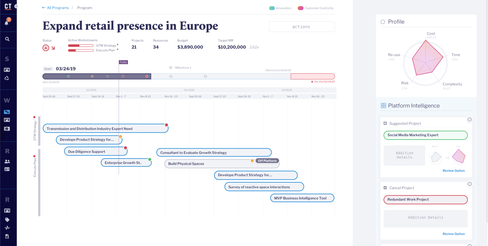 modern saas platform