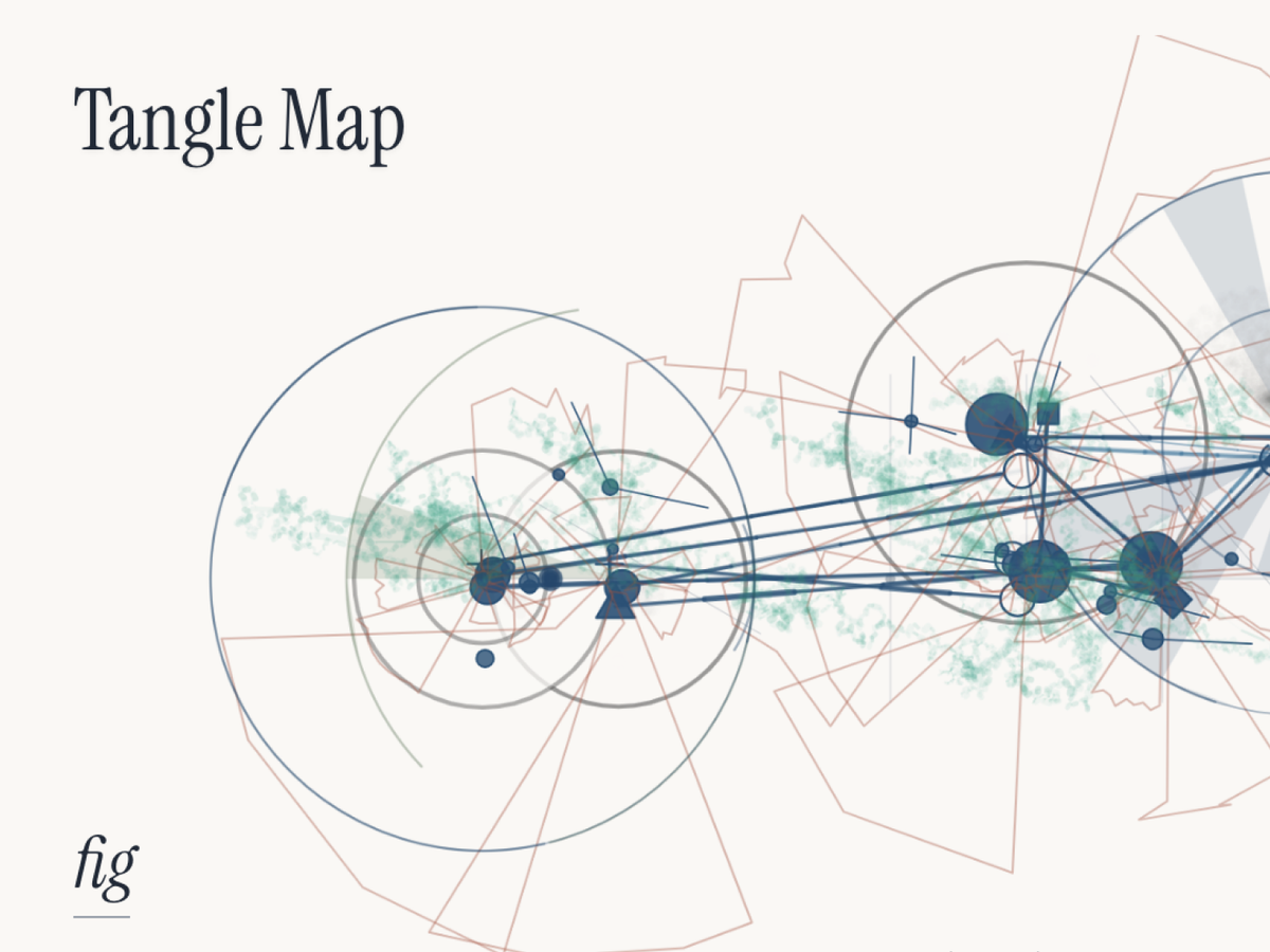 Tangle Map