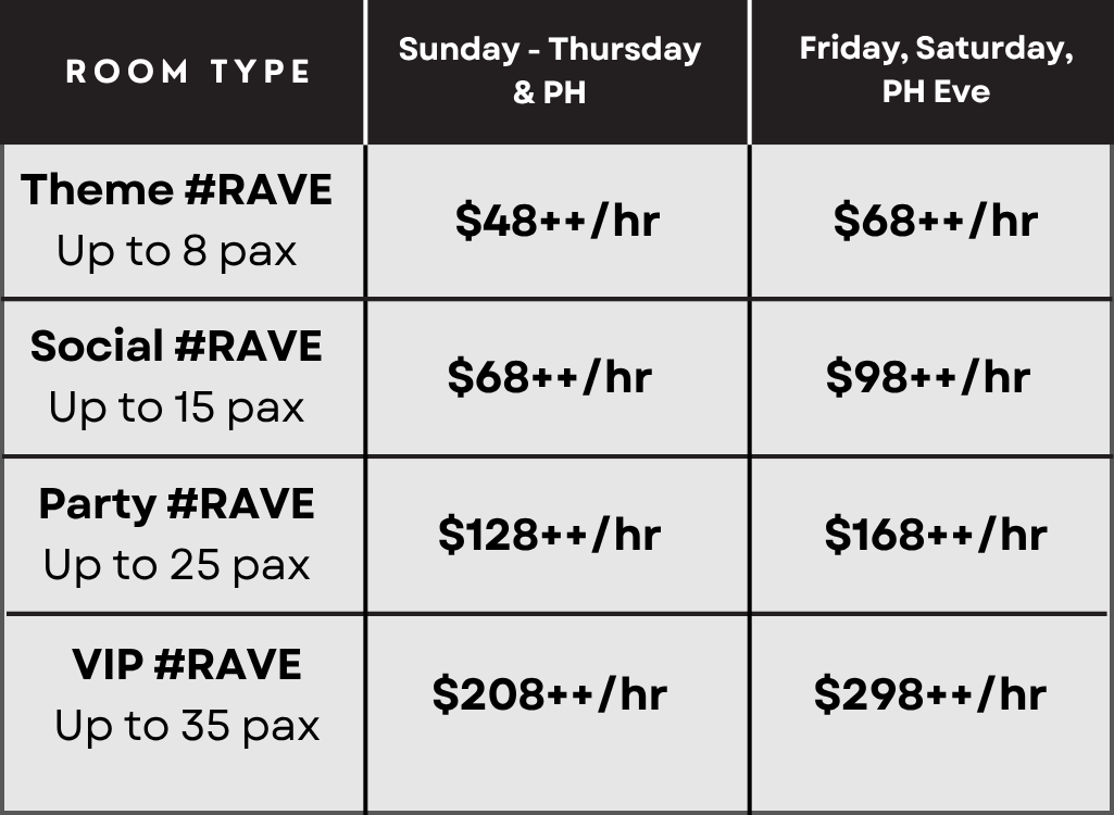 Rave Hour (7pm - 3am)