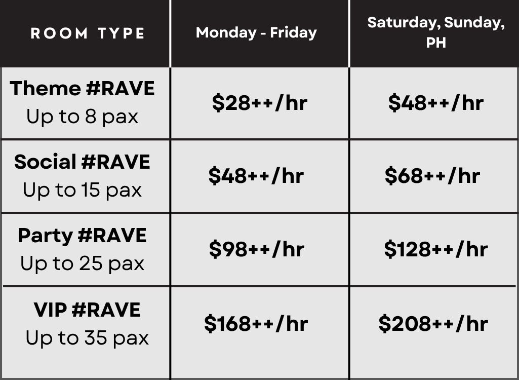 Happy Hour (2pm - 7pm)