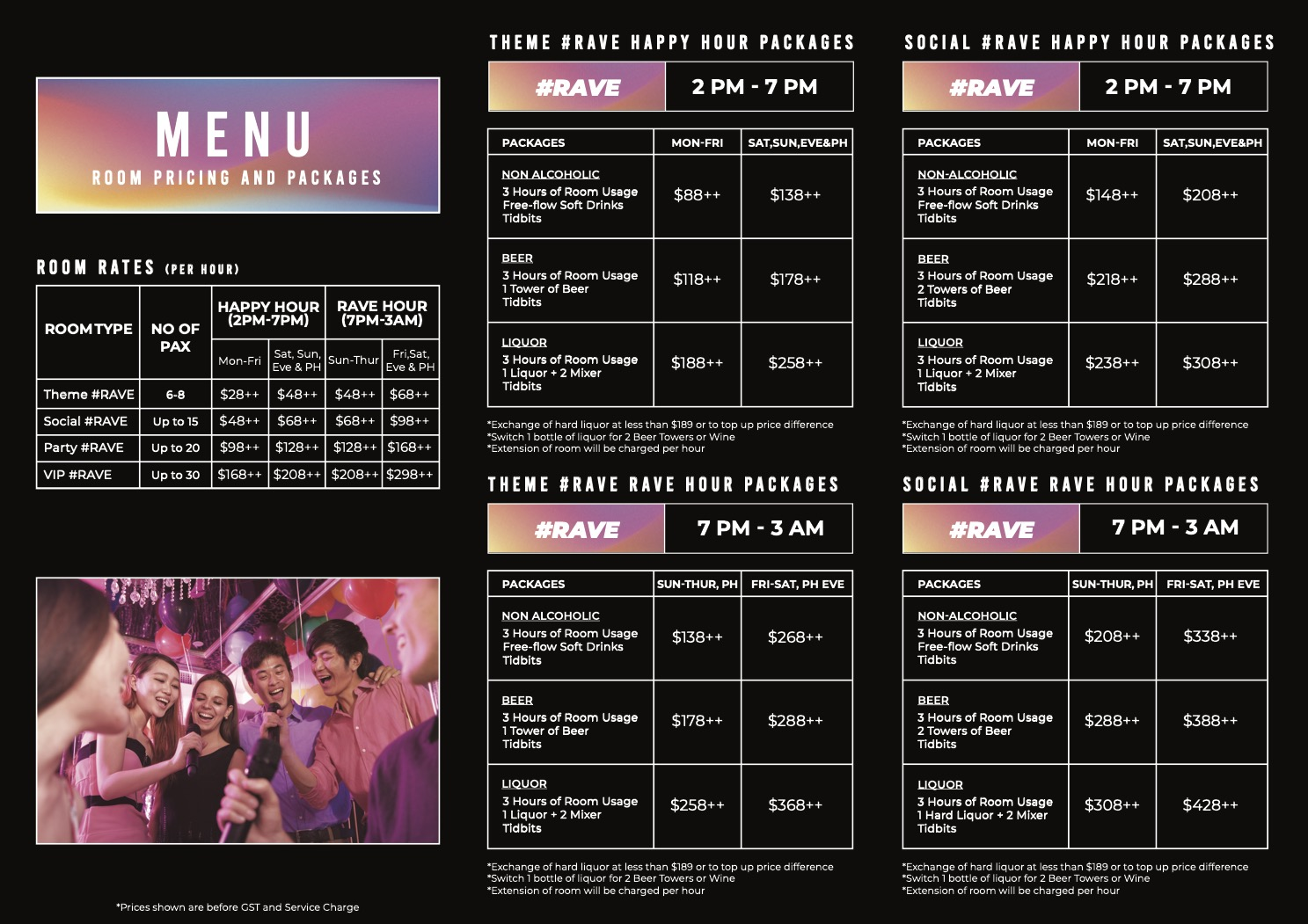 3hr package small room