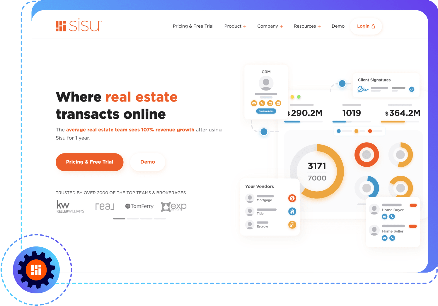 Sisu Real Estate Software Integration