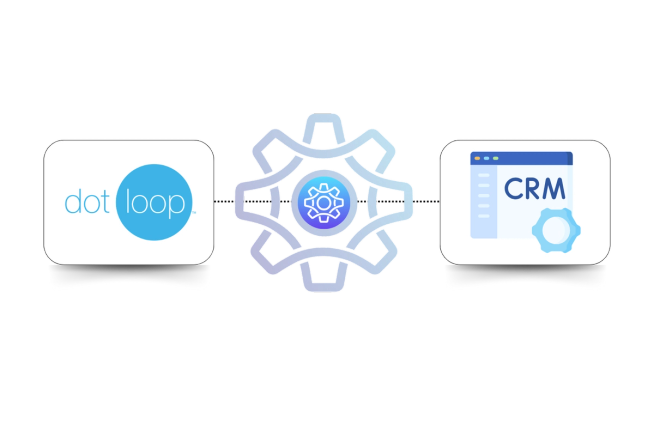 Dotloop Real Estate Integrations | RealSynch