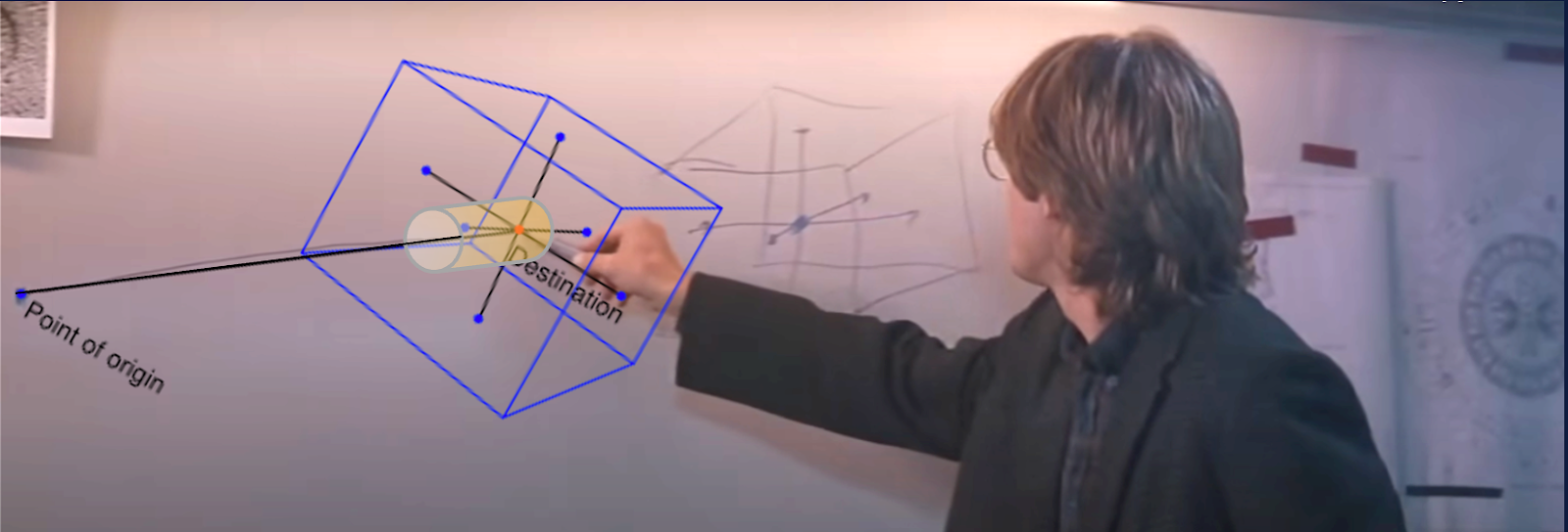 Ein Zylinder abgestufter subjektiver Relevanz.