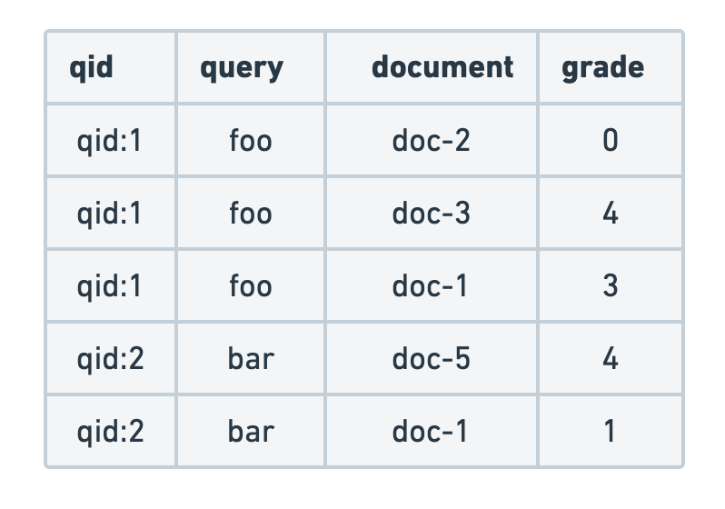 judment list example