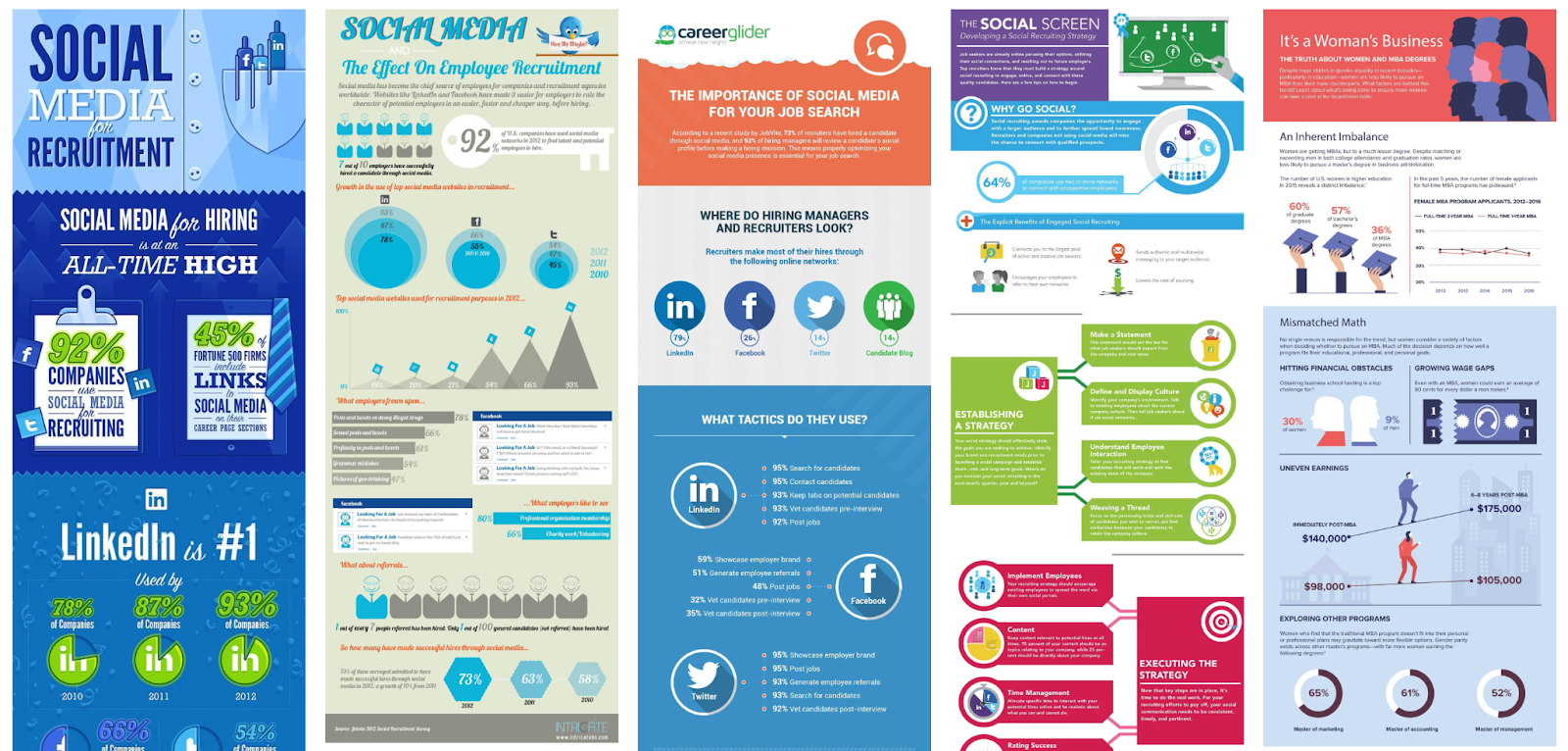 Searching with ColPali in Elasticsearch