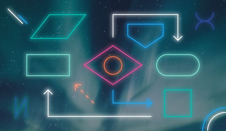 Longer context ≠ Better: Why RAG still matters