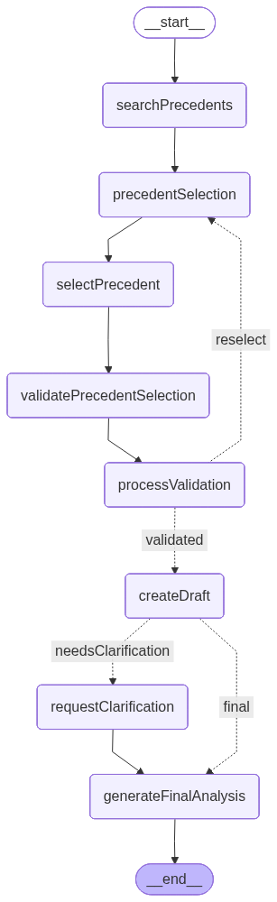 Human in the Loop tool/functionality for app