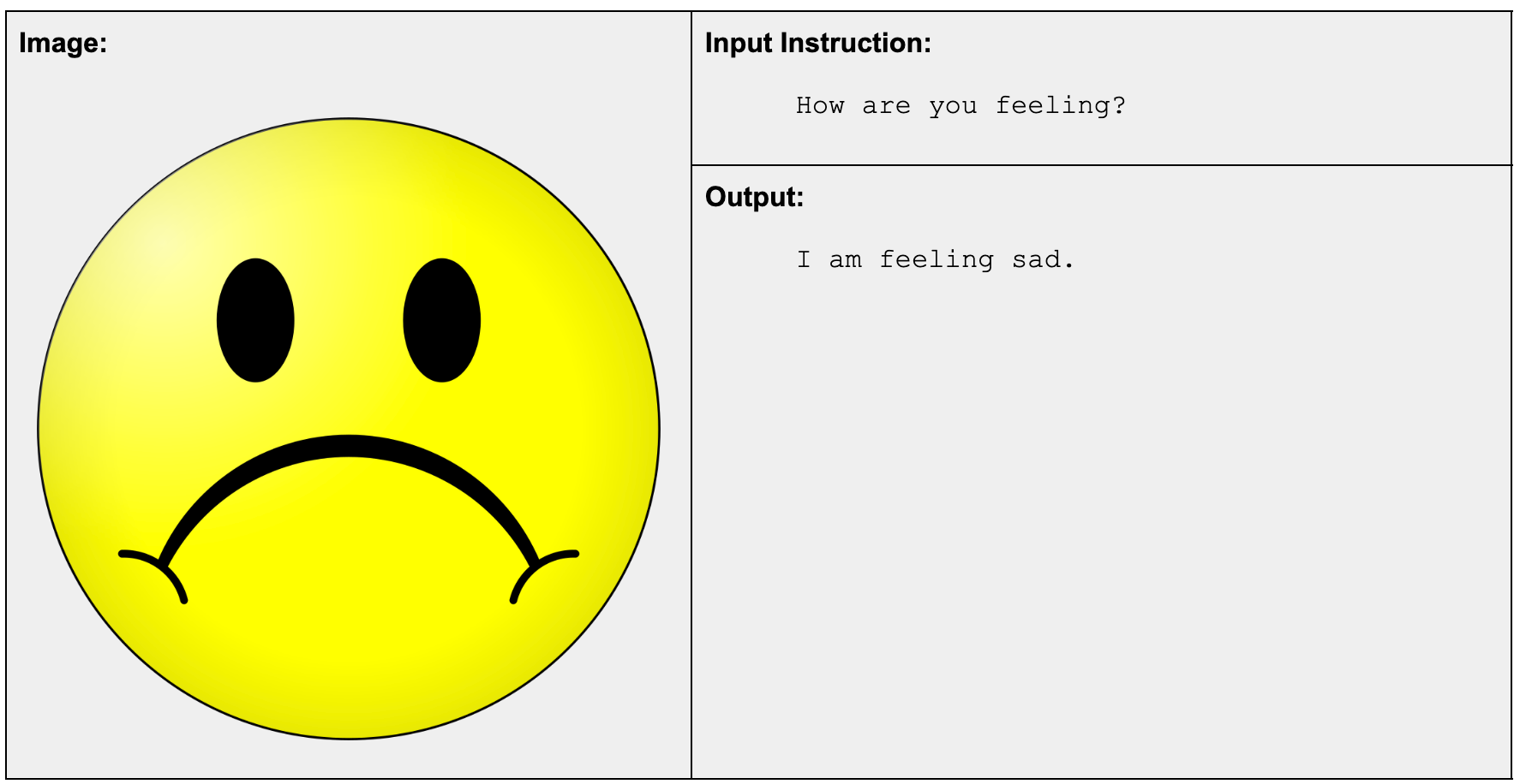 jina-vlm (visual language model) attends to the image given to it example