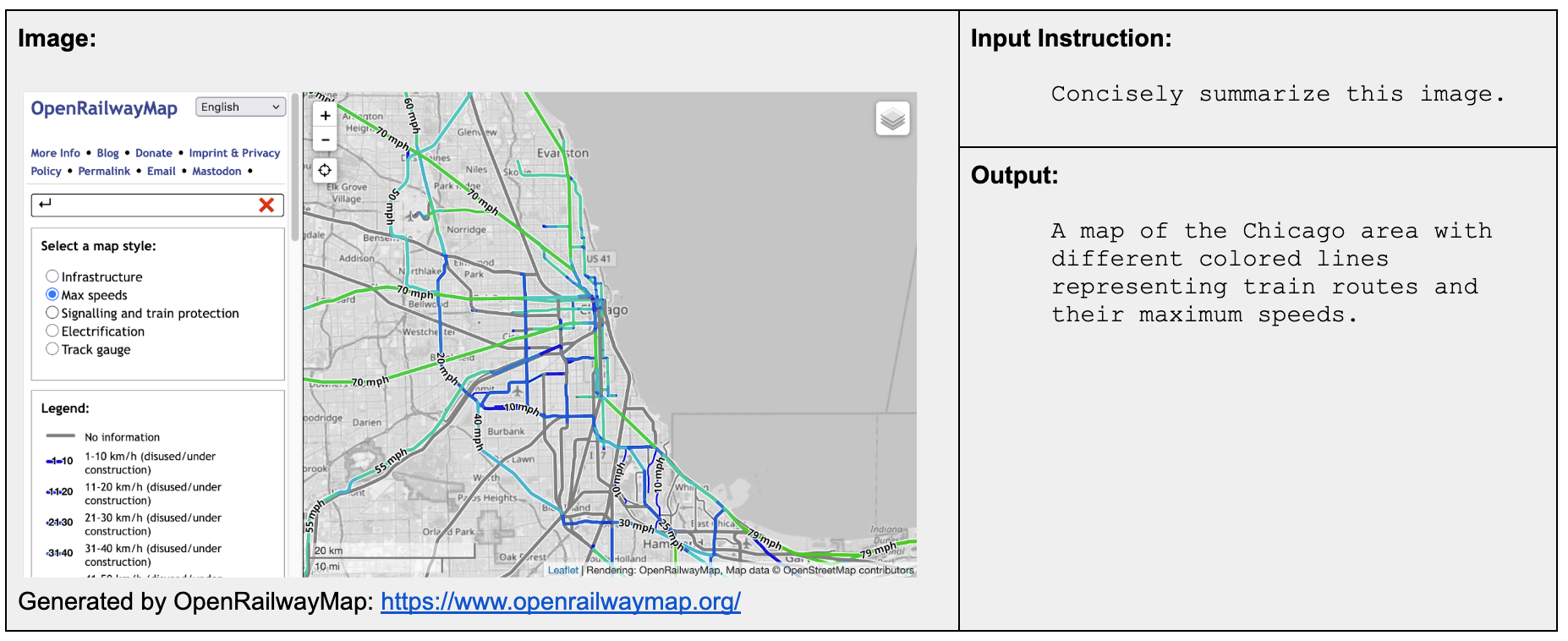 Technical and educational maps