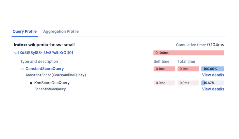 Comparing dense vector search performance with the Profile API in Elasticsearch